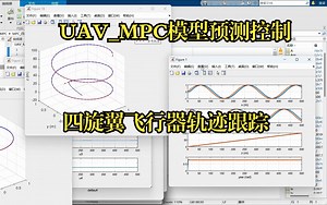 四旋翼飞行器UAV_MPC模型预测轨迹跟踪控制matlab仿真