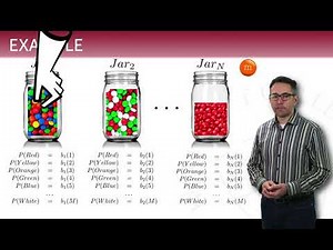 Hidden Markov Models 06: A different motivation for the HMM