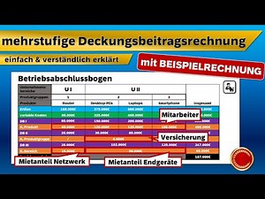 mehrstufige Deckungsbeitragsrechnung - 👨🏼‍🎓 EINFACH ERKLÄRT 👩🏼‍🎓