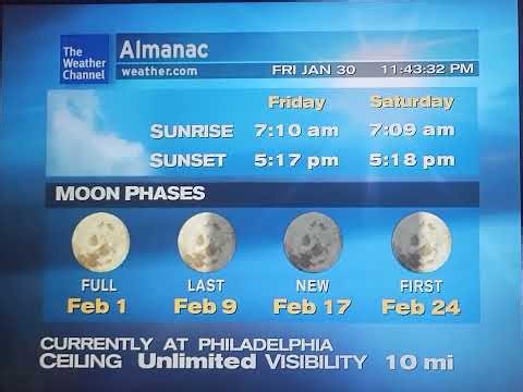 WeatherStar XL Simulator January 30, 2026 Philadelphia PA