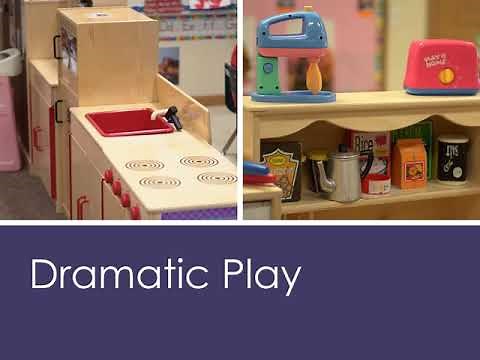 The How, What, and Why of Intentional Teaching Part 2