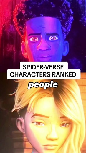 Top 11 Spider-Verse Characters Ranked | Spider-Man Across the Spider-Verse