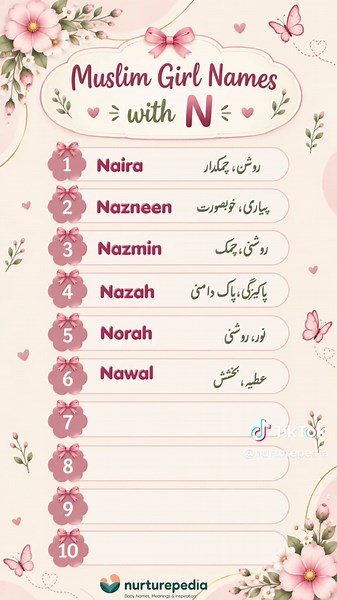 N Se Muslim Larkiyan Ke Naam | Islamic Names with N & Urdu Meaning