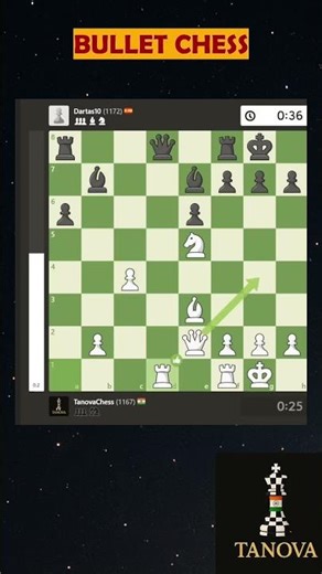 Two Knights Caro Kann