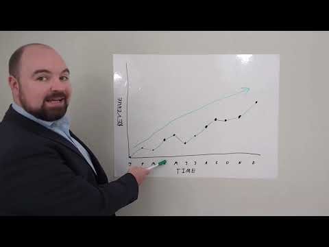 Why B2B Growth Feels Broken (But Isn't)