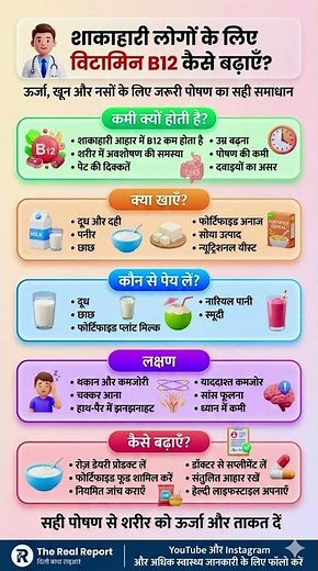 How to increase Vitamin B12 for vegetarians? #short #vitaminb12 #health