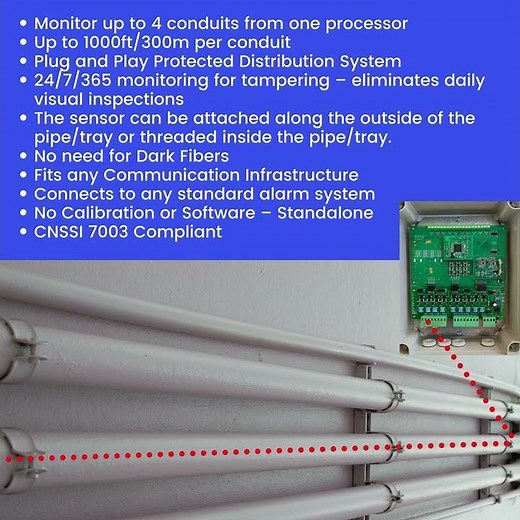 Alarmed Carrier PDS System - Protected Distribution System
