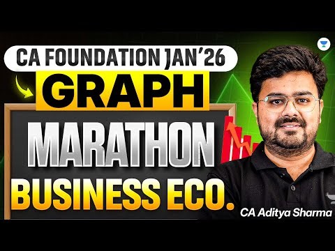 Graph Marathon | Business Economics | CA Foundation Jan'26 | CA Aditya Sharma