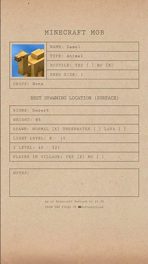 Camel — The Mob Farmer's Almanac #minecraft #minecraftfarm #minecraftmobs #bedrock