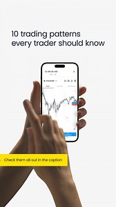 892K views · 333 reactions | Here are ten trading patterns every...