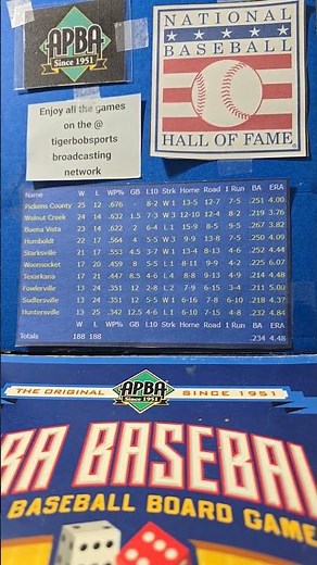 New today. APBA Baseball Hall of Fame game. GM #192 ‪@tigerbobsports‬