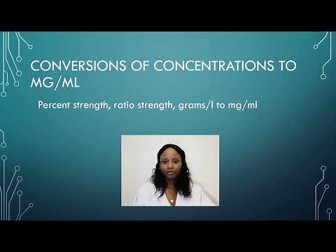 Conversion of percent strength, ratio strength and g/ml to mg/ml