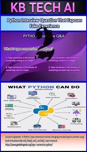 Crack Your Python Interview 1000 Plus MCQs Basic to Advanced 2026 Edition 069