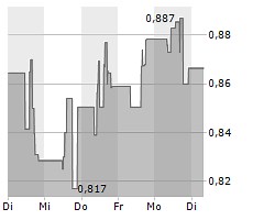 Calibre Mining: Merger with Marathon Gold Would Create a 500k  Ounces Gold Producer