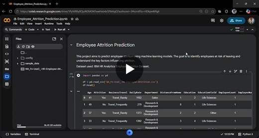 Predicting Employee Attrition with Machine Learning | Abhinav Panuganti posted on the topic | LinkedIn