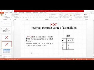 Algorithm for selection problem solving