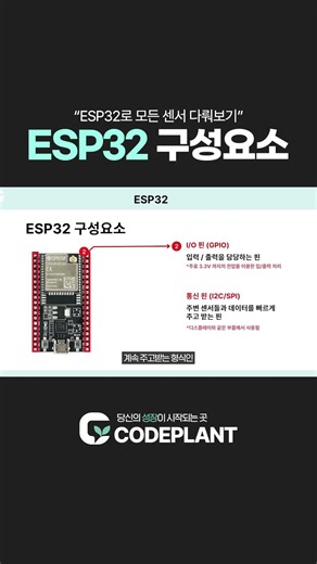 [ESP32로 모든 센서 다뤄보기] ESP32의 구성요소? #코딩 #코드플랜트 #esp32 #thonny