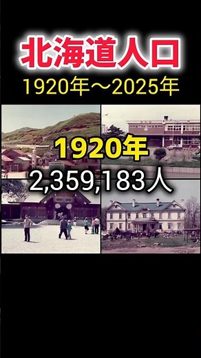 約10秒で北海道の100年人口推移 1920年▶2025年(ほぼ国勢調査) #地理 #shorts