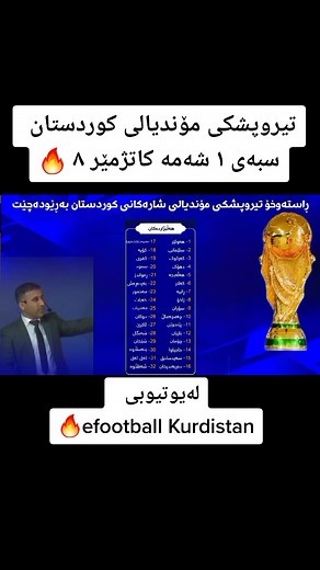 فيديوهات أنشأها PES FAMILY KURD (@pfk_squad1) باستخدام