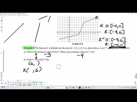 Inverse functions lesson part 2 3 11 26