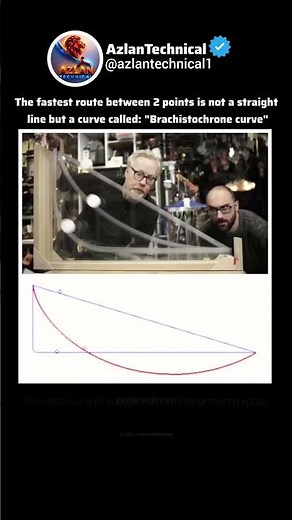 The Fastest Path Is NOT a Straight Line! The Brachistochrone Curve #science #physics #demonstration