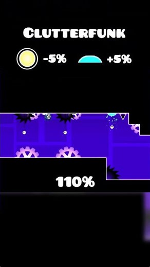 Clutterfunk Speed Modifiers REVERSED #geometrydash