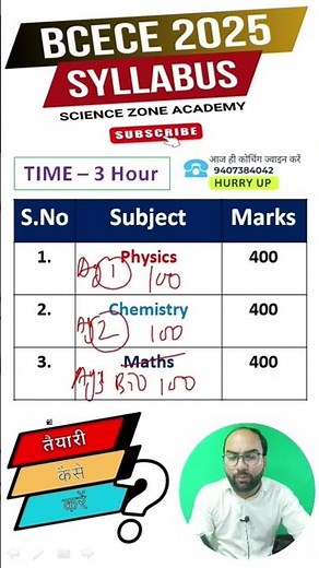 Bihar Combined Entrance Competitive Examination (BCECE) 2025, Application Form, Syllabus #bcece2025