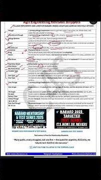 Nabard grade a | Farm Mechanisation | Cultivation Implements | #nabardgradea #nabard_clarity