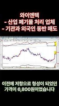 #와이엔텍 - #산업폐기물처리