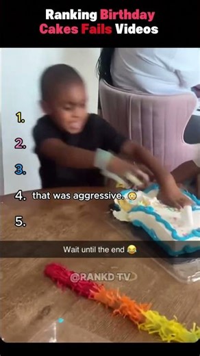 Ranking Birthday Cakes Fails Videos #birthdaycake #fails #viral #shorts