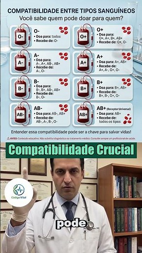 Compatibilidade Sanguínea: Quem Pode Doar Para Quem e Por Que Isso Importa?