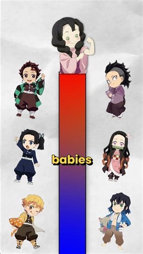 What the Kamado squad were like as babies? #demonslayer #inosuke #zenitsu #nezuko #tanjiro