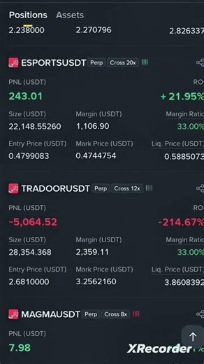 I Tried 20x Leverage On A DEMO Account: +1519% Win vs -43% Loss