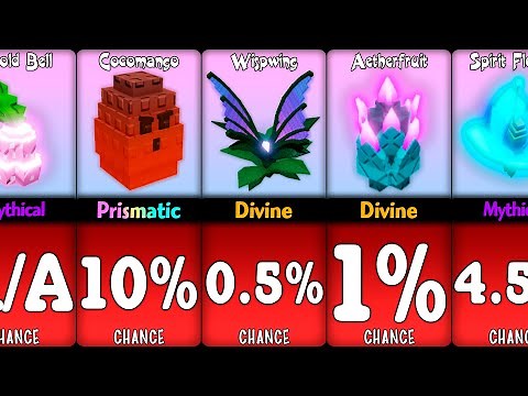 Grow A Garden All Fairy Event Seeds & Plants Chances | Fairy Updat