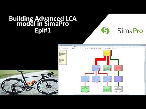 Advanced LCA modeling in SimaPro #Comparing four frame assemblies