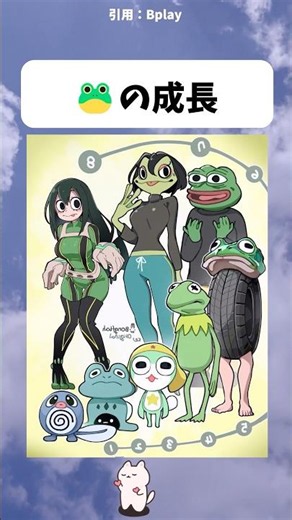 カエル界のオールスターが大集合…？ #アニメ #イラスト #漫画