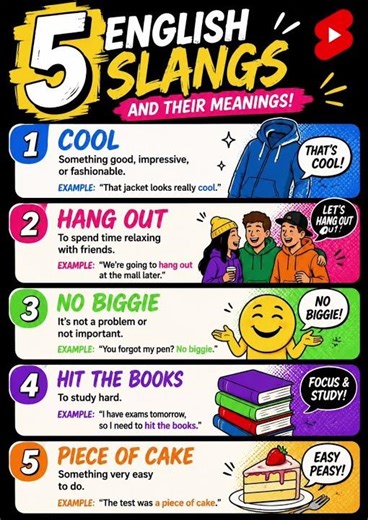 5 English Slangs You Must Know in 2026! 🔥 Stop Saying Basic English! Try These Slangs 😍