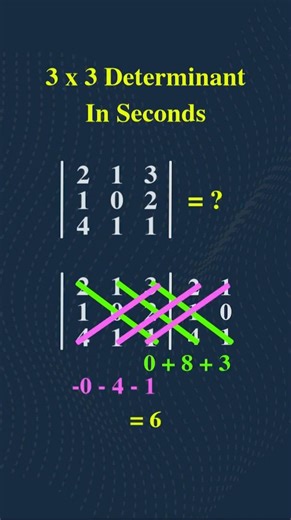 3×3 Determinant in Seconds (Rule of Sarrus)