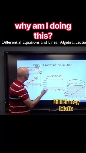 GRAPHS and CHANGE of COORDINATES in Differential Equations and Linear Algebra