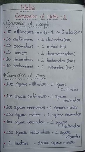 Conversion of Length and Area | Easy Unit Conversion | Maths Basics 📏