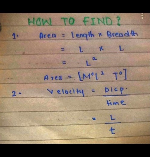 physics class 11 chapter 1 Dimensions of physical quantities