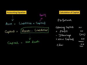FA2 Lecture 1 | Accounting Equation | Capital Calculation | Basic Accounting Principles