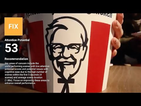 KFC - $10 Tuesdays Taste of KFC Deals