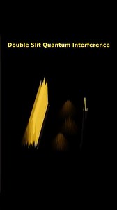 Simulate the Double Slit Experiment with 3D quantum wavefunctions using PySim. Show the probabili...