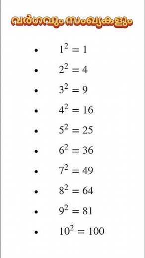 Square numbers (perfect square) #maths #mathematics #mathstricks #basic #allexam #trending #math