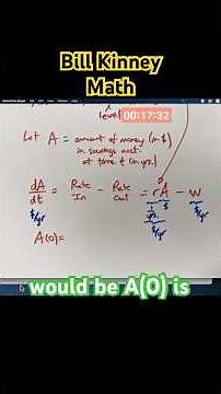 INITIAL VALUE PROBLEM in FINANCE can be solved with SEPARATION of VARIABLES