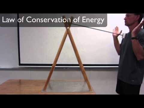 The Law of Conservation of Energy - 6th Grade Science