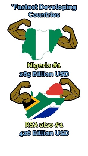 Fastest Developing Country in Africa??