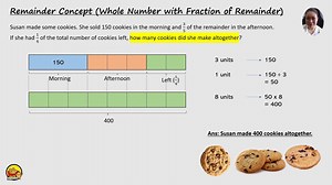 Remainder Concept (Whole Number with Fraction of Remainder)