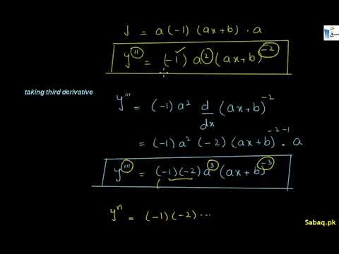 The nth derivative of ln(ax+b) and a^mx